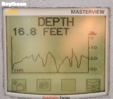 Depth profile heading up Rio San Pedro using Sarana's waypoints starting at 1/2 rising tide (6'+)